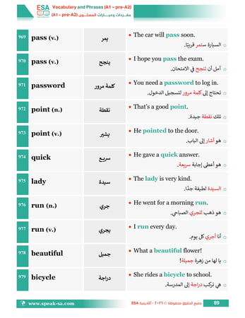 كتاب مفردات وعبارات المستوى (A1 - Pre-A2)