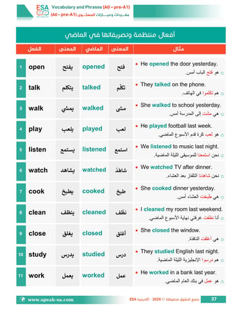 كتاب التأسيس المطلق (A0 / A1) - تأسيس