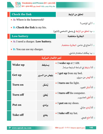 كتاب مفردات وعبارات المستوى (A1 - Pre-A2)