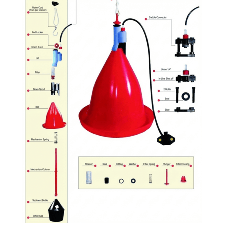 مشرب جامبو مصري موديل إيطالي عدد 20 حبة بجودة عالية