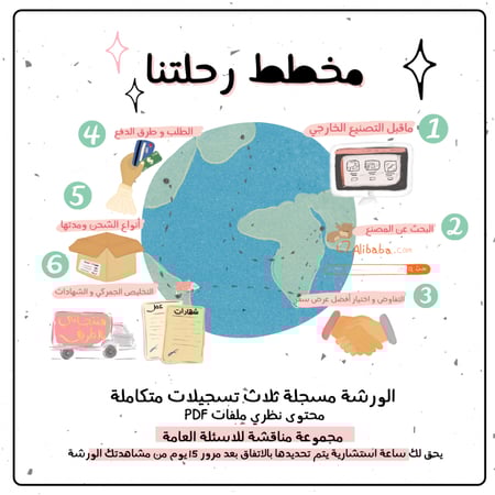 ورشة أساسيات تصنيع المنتجات " مسجل "