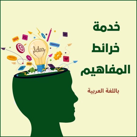 خريطة مفاهيم