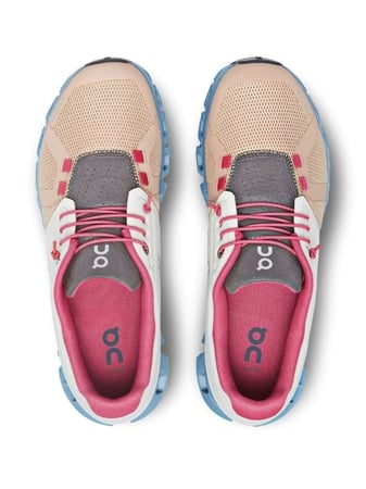 On Running Cloud 5