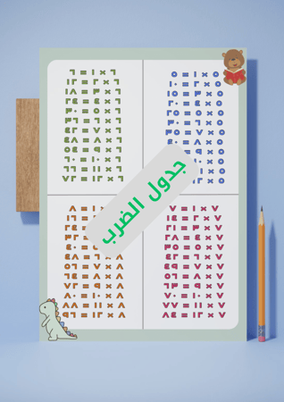 جدول الضرب من ١ إلى ١٢