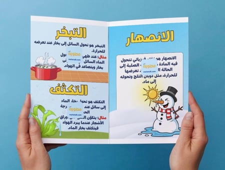‎مطوية تغير حالة المادة-٢-ف٢.