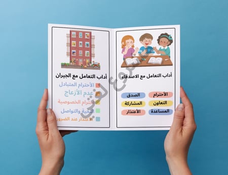 مشروع لغتي ثاني الوحده الثانيه أصدقائي وجيراني