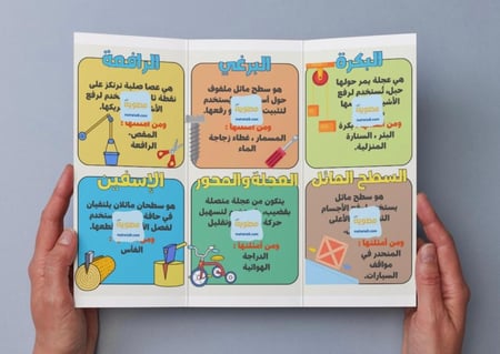 ‎مطوية الآلات البسيطة-٣-ف٢