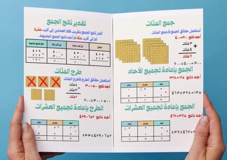 مطوية جمع الاعداد من٣ ارقام وطرحها (ثاني)