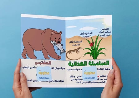 ‎مطوية سلاسل الغذاء - ثاني