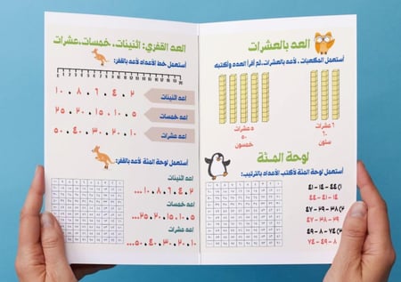 مطوية أنماط الأعداد (أول)