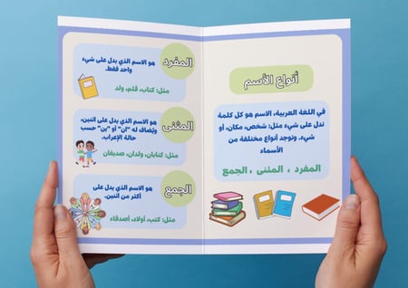 ‎مطويه المفرد والمثنى والجمع