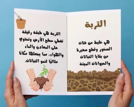 ‎مطوية التربة