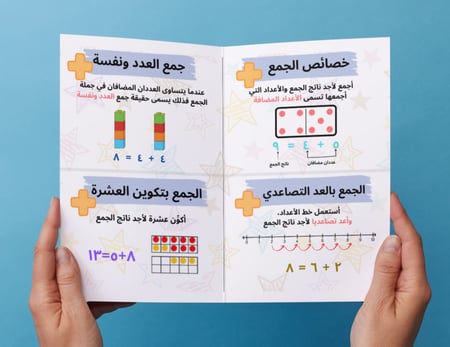 مطوية طرائق الجمع