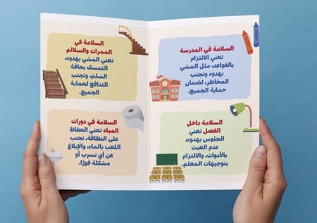 ‎صحتي وسلامتي ( ثاني ابتدائي) .