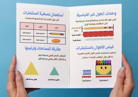 مطوية القياس الطول والمساحة ( ثاني)