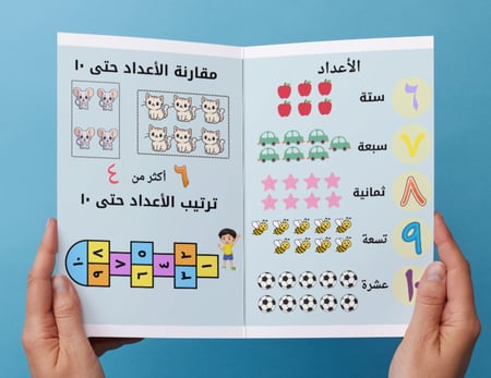 مطوية الاعداد حتى ١٠