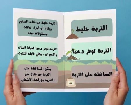 ‎مطوية التربة-٦