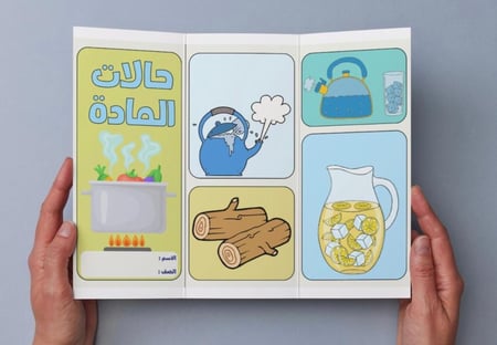 ‎مطوية حالات المادة-٣-ف٢