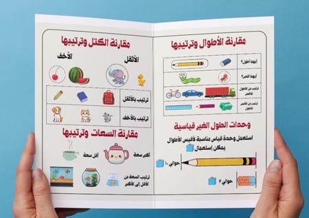 مطوية القياس (أول)