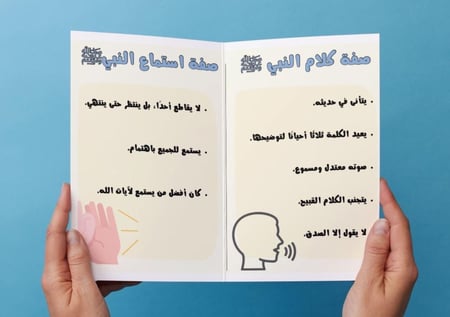 ‎مطوية صفة كلام النبي و صفة استماع النبي