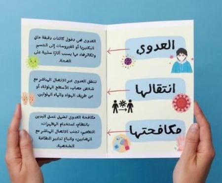‎مطوية العدوى وانتقالها
