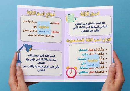 ‎مطوية المشتقات (اسم الآلة) - سادس.