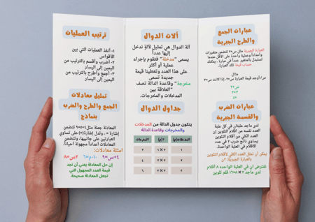 ‎مطوية العبارات الجبرية والمعادلات-خامس-٢