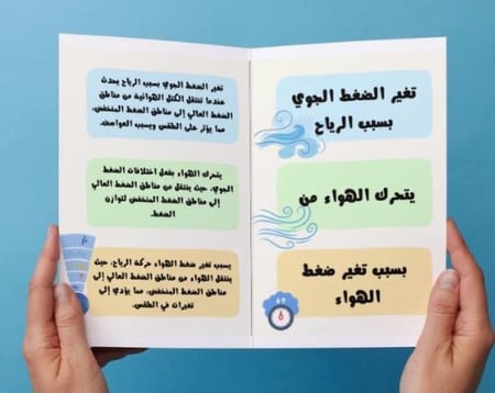 ‎مطوية الغلاف الجوي والطقس