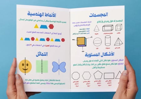 مطوية الأشكال الهندسية (ثالث)