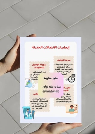 ‎مشروع لغتي ثالث الوحدة ٤ وسائل الاتصالات