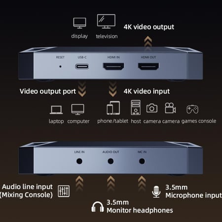 PIVA VD05 | كرت التقاط 4K60Hz احترافي بدعم HDR