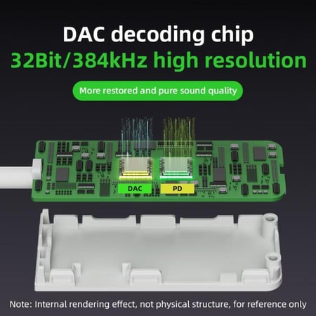 PIVA G31 | وصلة بيفا تايب سي 3 في 1 مع شحن سريع وشاشه رقميه