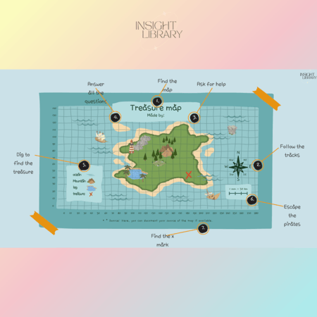 استراتيجية جزيرة الكنز النسخة العادية (بنين ) english