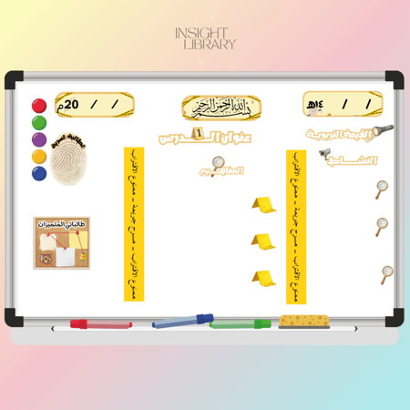 بطاقات سبورية مسرح جريمة