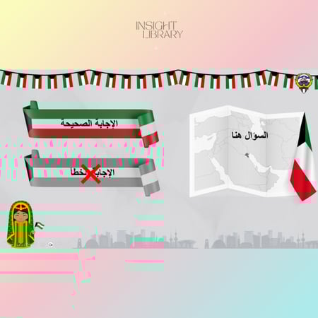 استراتيجية خريطة الكويت