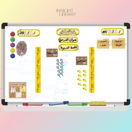 بطاقات سبورية ثيم المحقق