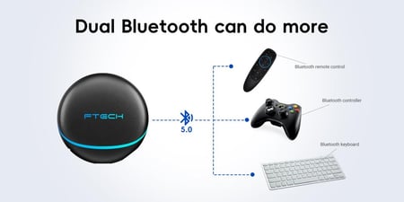 Ftech pro 8g+128gb