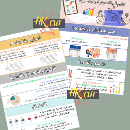 تنظيم البيانات وعرضها وتفسيرها - رابع ابتدائي ف 1