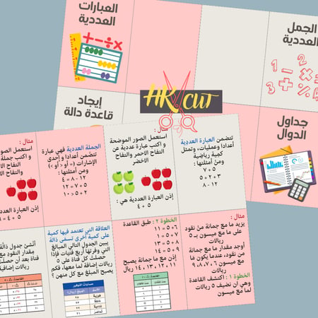 الأنماط والجبر - رابع ابتدائي ف 1