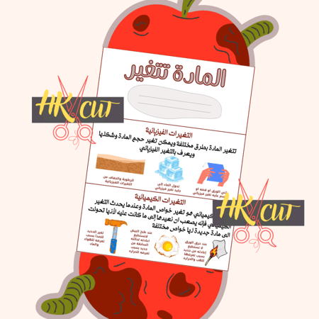 المادة تتغير - ثاني ابتدائي ف 2