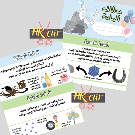 حالات المادة - ثالث ابتدائي ف 2