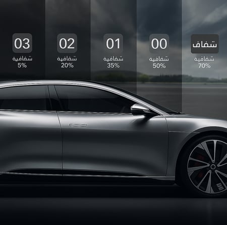 عازل النـانو سيراميك - سيارة فقط