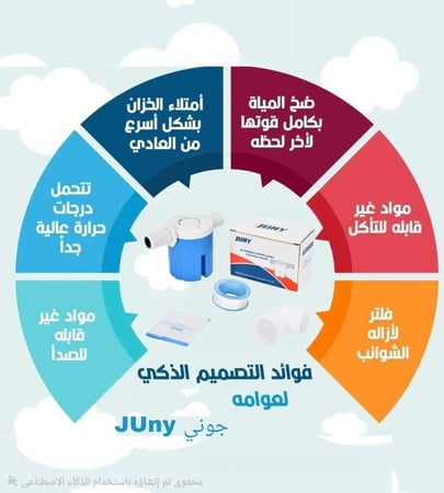 العوامة (الطوافة) عالية الكفاءة