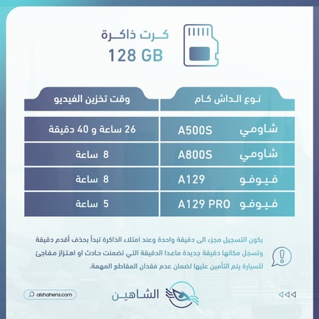 ذاكرة داش كام Lexar 128GB