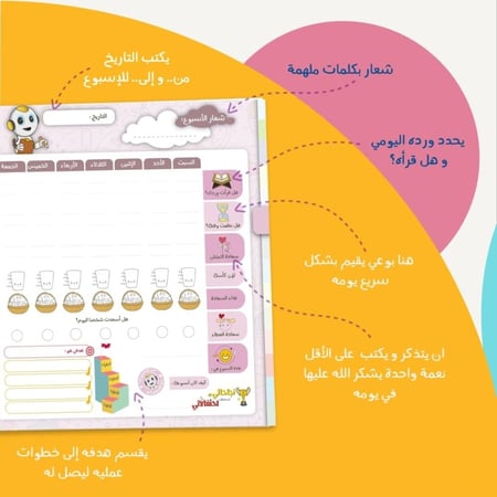 مفكرة رحلة لبيب لعالمه السعيد