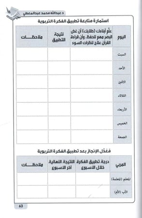 كراسة الأفكار التربوية - حقيبة الإبداع في حفظ القرآن و العمل به