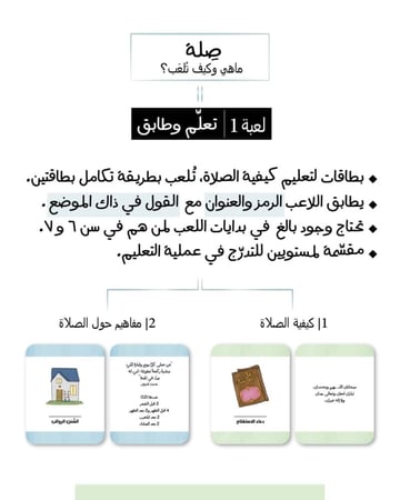 لعبة صلة (لعبة عن الصلاة)