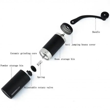 طاحونة القهوة اليدوية | Manual Grinder Ceramic Burrs