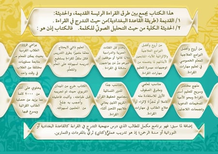 كتاب الرزم التعليمية لتعليم القراءة العربية فهد العمر في دار الهدى