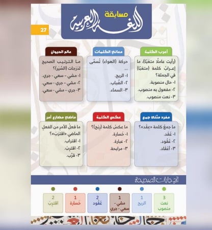 مسابقة اللغة العربية